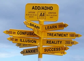 ADHD Signs